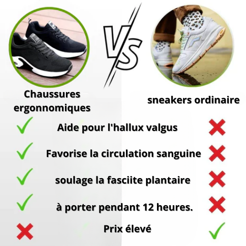 👉 Ergo Pro – Chaussures de marche ergonomiques pour un confort absolu